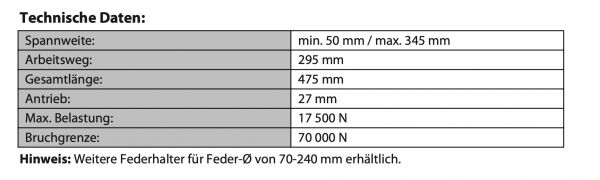 Gedore Automotive Klann KL-0015 Federspanngerät